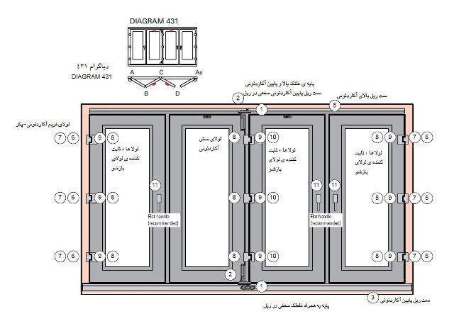 پنجره دوجداره آکاردونی.4