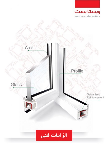 الزامات فنی پنجره های upvc در مدل های دوحالته 