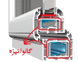 پروفیل گالوانیزه پنجره upvc