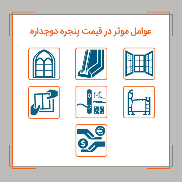 قیمت درب و پنجره upvc