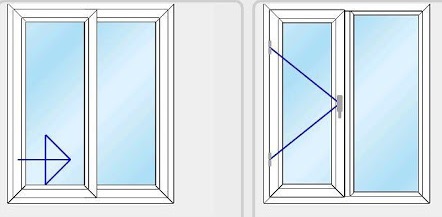 چرا پنجره دوحالته بهترین نوع پنجره در انواع دوجداره می باشد؟