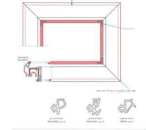 الزامات فنی پنجره دوجداره