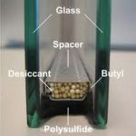 شیشه دوجداره
