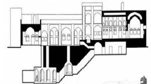 شودان در معماری ایرانی