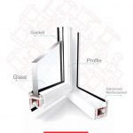 پنجره دوجداره مشهد