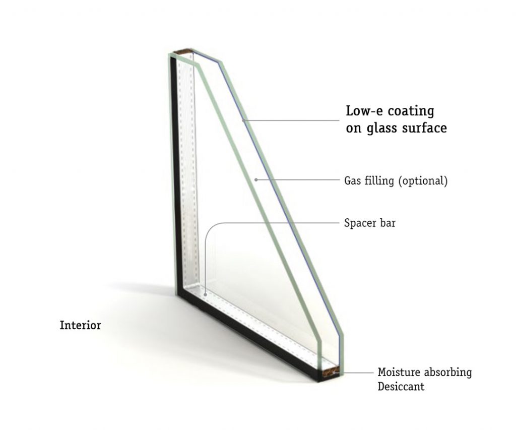 شیشه دوجداره پنجره upvc