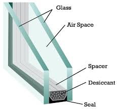 پنجره دوجداره اهواز با شیشه دوجداره استاندارد 
