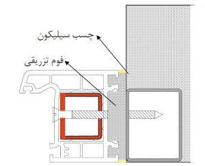  تزریق فوم وسیلیکون