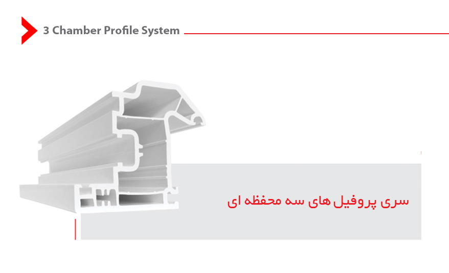 معرفی پنجره دو جداره فارادوین